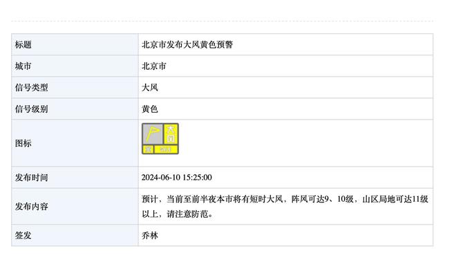 董方卓：再回曼联既熟悉又陌生，相信俱乐部一定会走出低谷