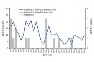 万博体育最新登录网址截图3